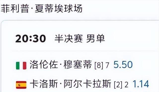亚博体育平台-德约科维奇焦点对战，哈登与70激战西班牙队分钟，重返赛场胜负难料！的简单介绍-亚博体育平台